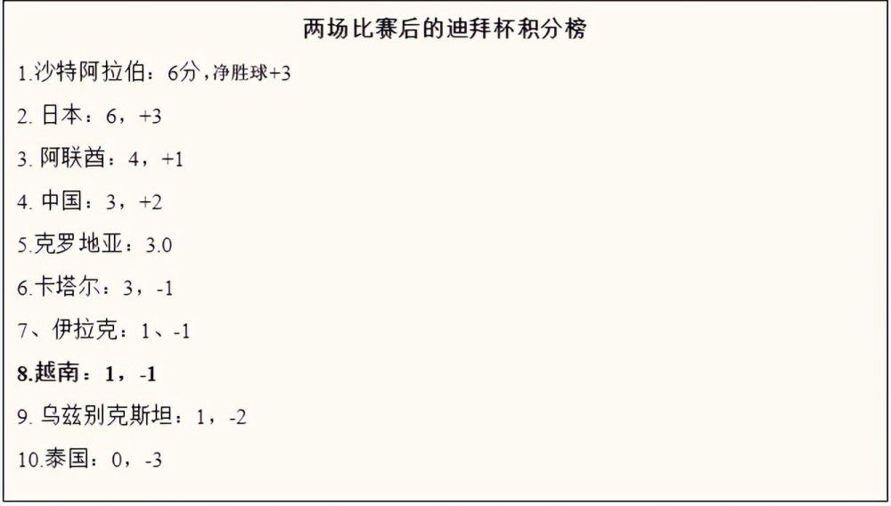 2015年夏天，马夏尔以6000万欧元身价加盟曼联。